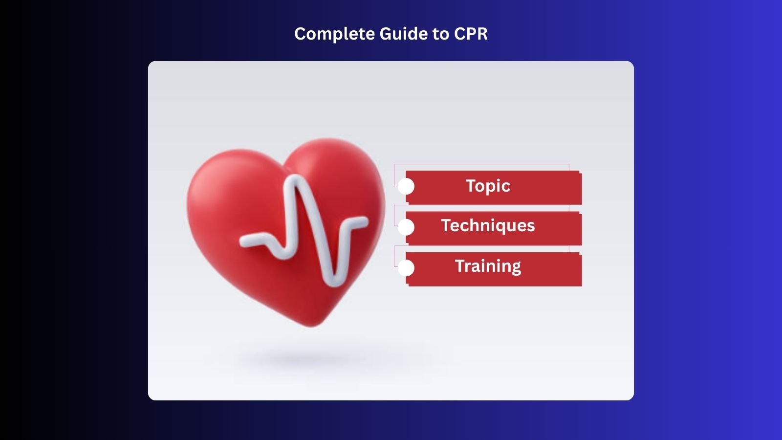 cpr complete guide