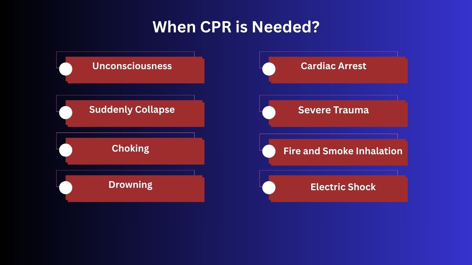 Serious Emergency When CPR Is Needed