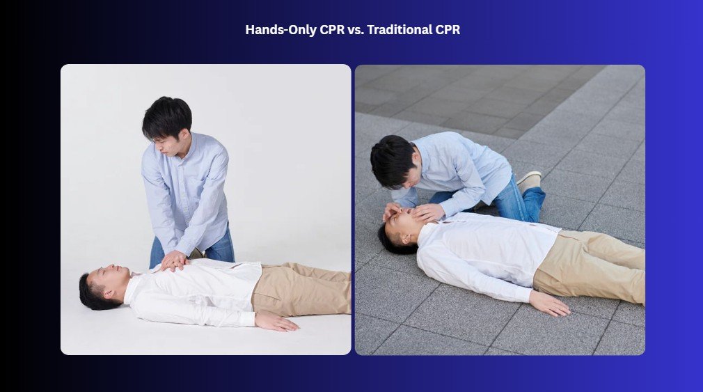 hands-only cpr and traditional cpr