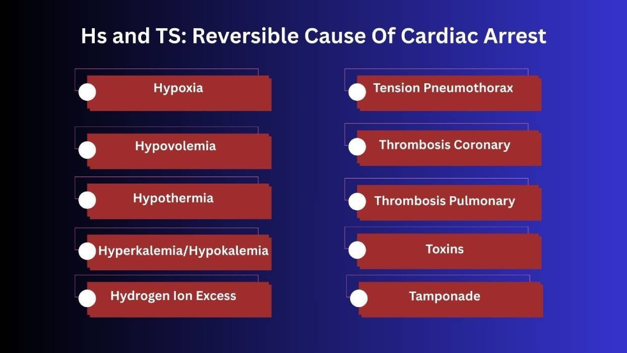 reversible causes of cardiac arrest