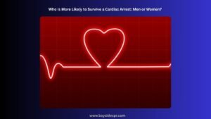Who Is More Likely to Survive a Cardiac Arrest: Men or Women?